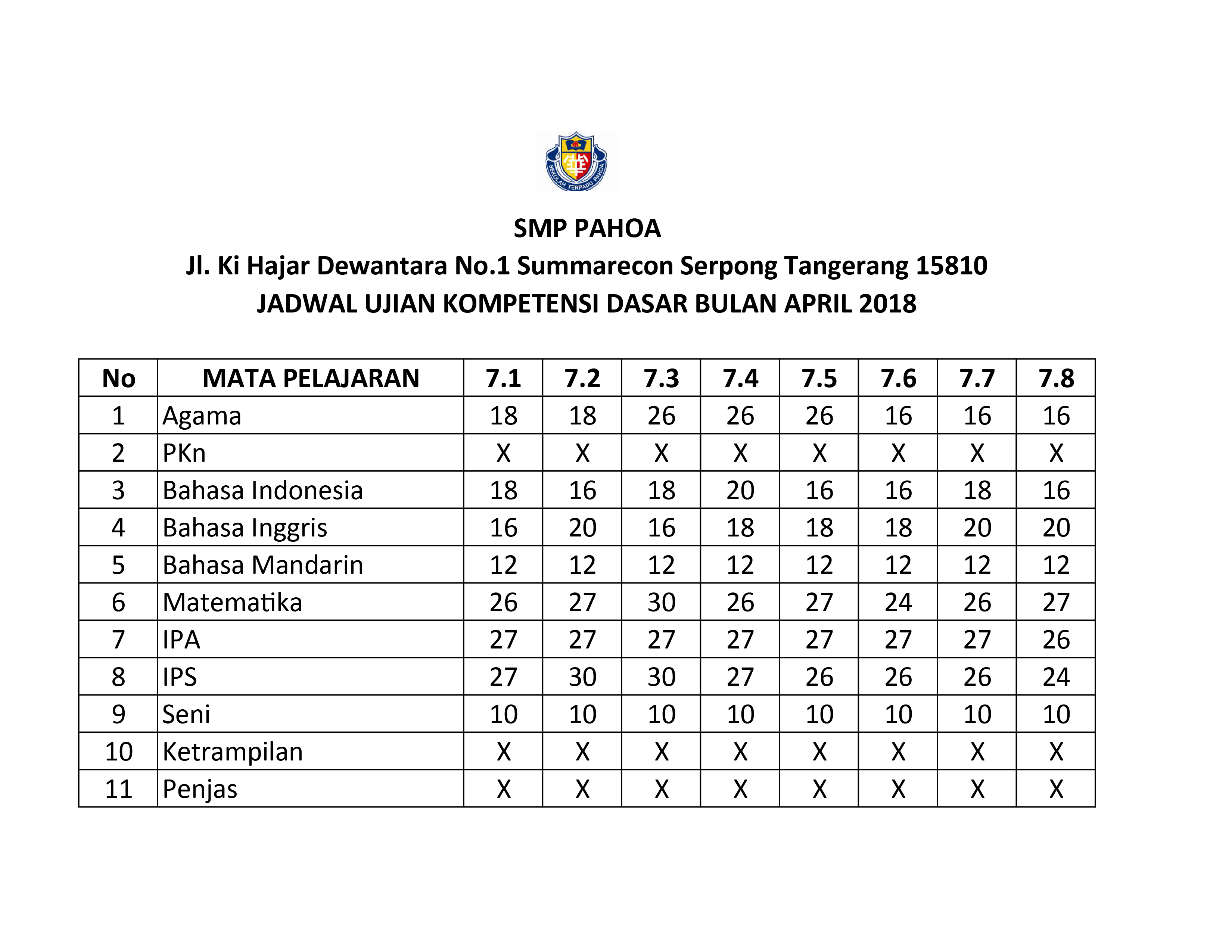 Sekolah Terpadu Pahoa  Belajar untuk Diamalkan